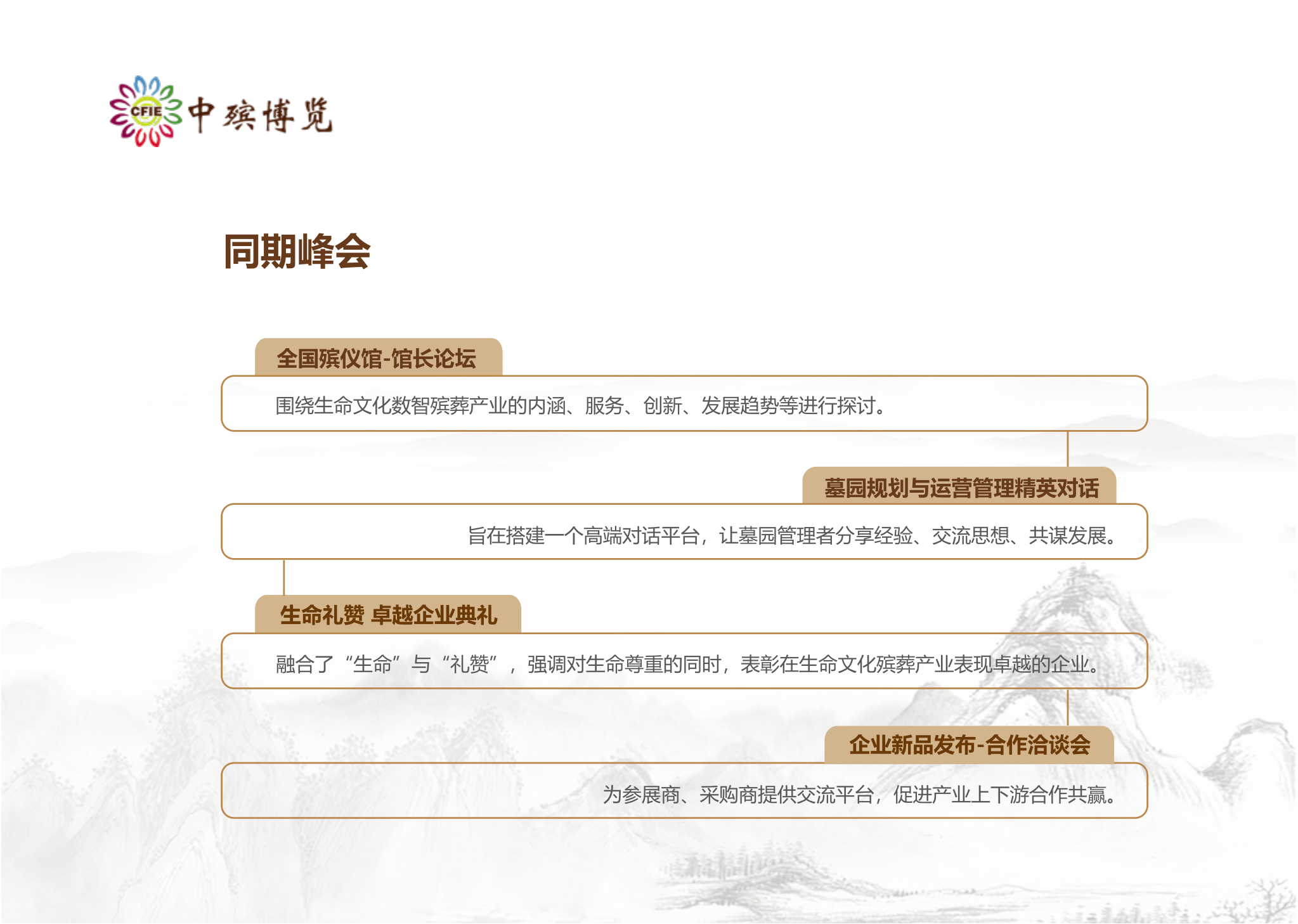 中国生命文化殡葬产业博览会_04.png