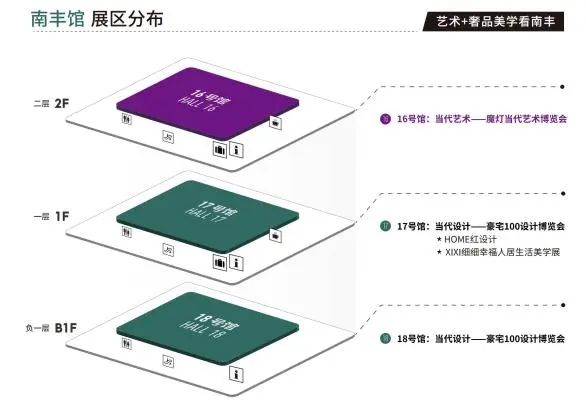 2025广州设计周《定档12月5-8日，主题：亲爱》艺术+奢品美学看南丰
